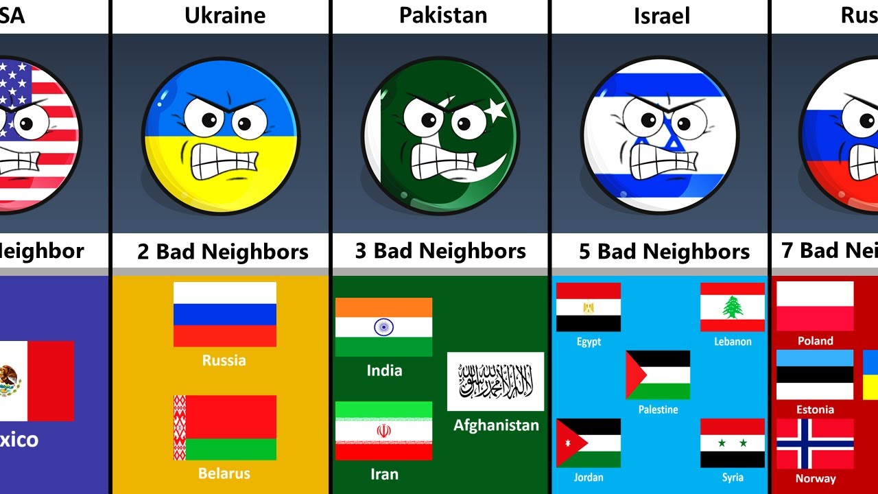 Some Countries How Many Bad Neighbors They Have