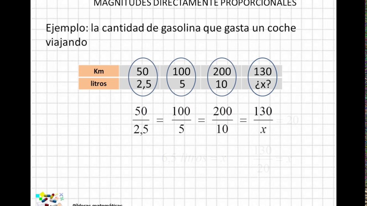 03 Magnitudes directamente proporcionales