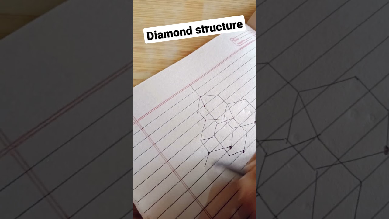 easiest way to draw diamond structure .. very very easy ... carbon and its compound