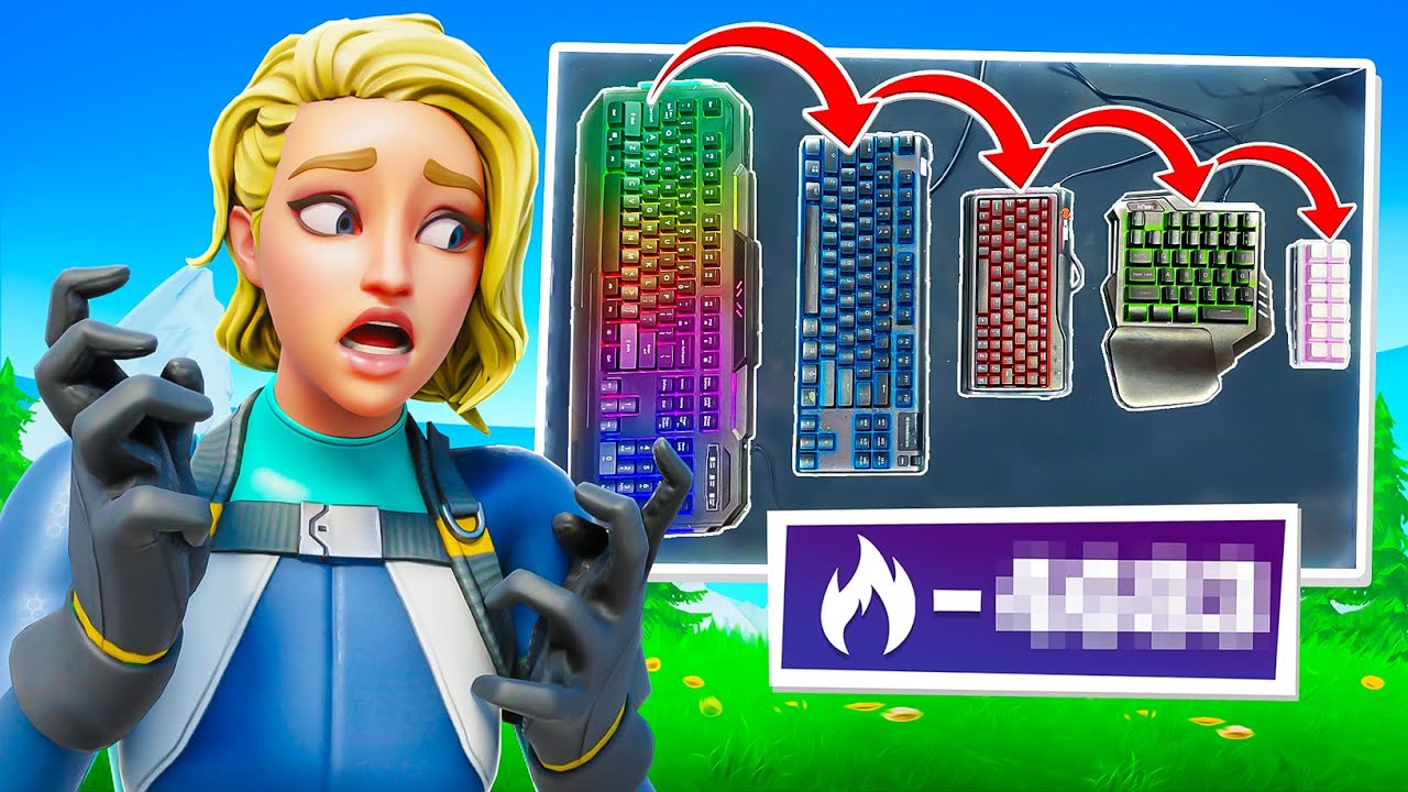 Arena But Every WIN = WORSE Keyboard