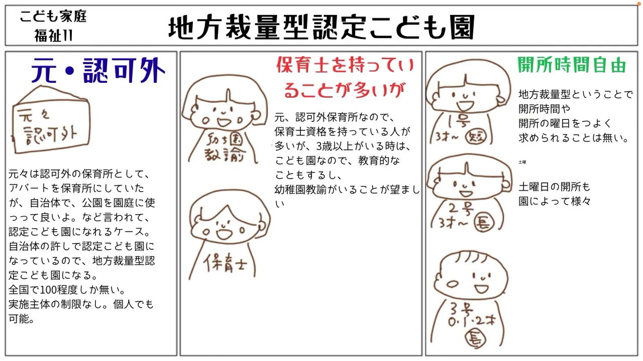 【子ども家庭福祉10】保育所型認定こども園を説明します