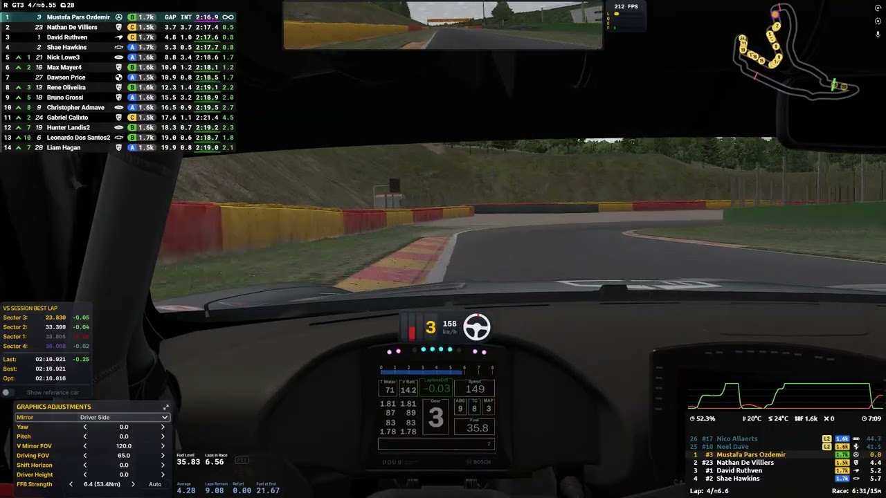 iRacing 13th Fun Week Race Circuit de Spa-Francorchamps  #1