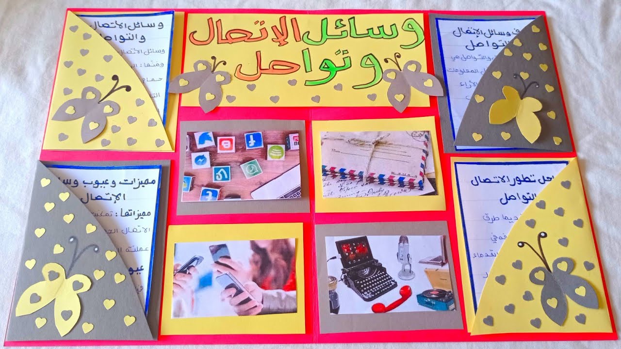 مشروع الوحدة الثالثة المستوى الخامس وسائل الإتصال وتواصل