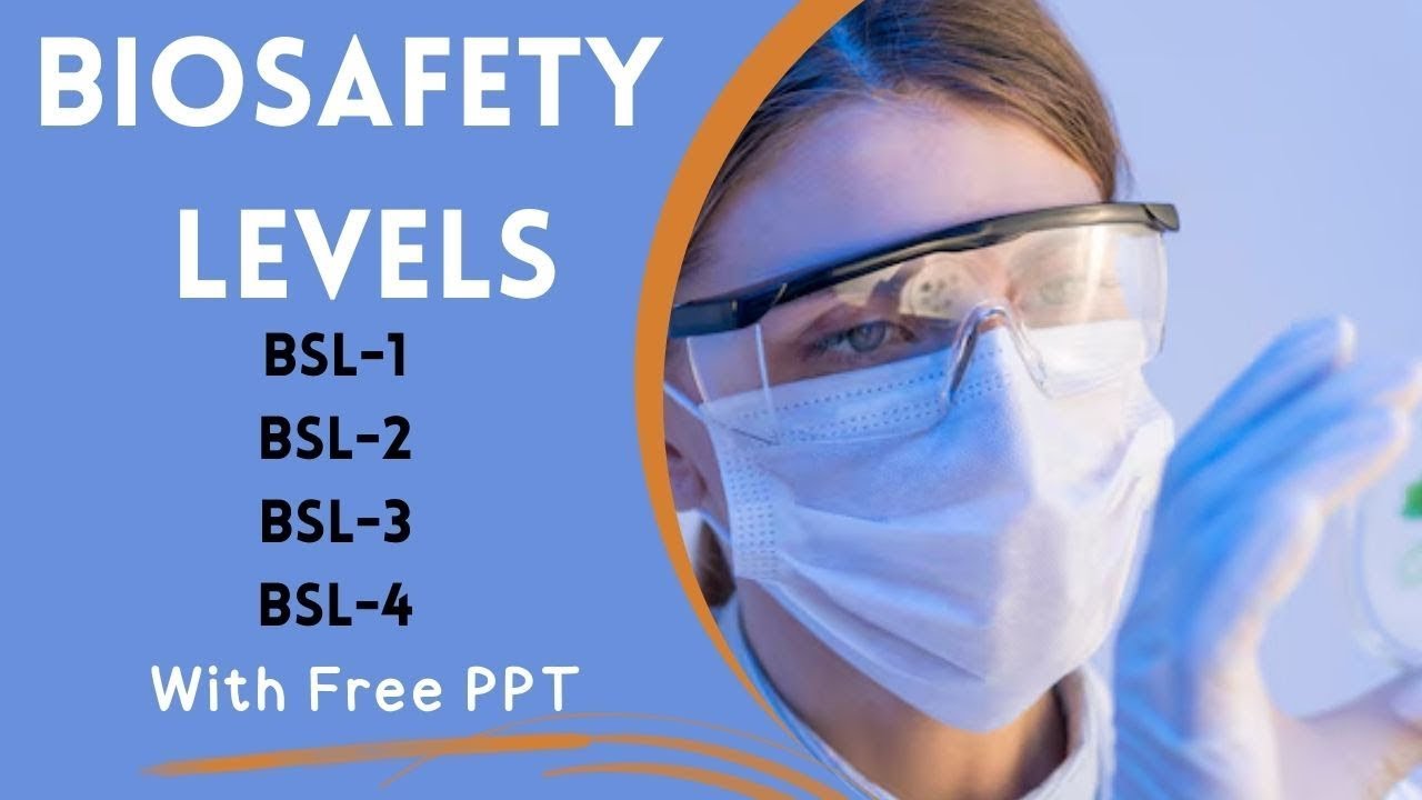 Biosafety Levels: BSL-1, BSL-2, BSL-3, BSL-4 || Learn in Hindi | ABM