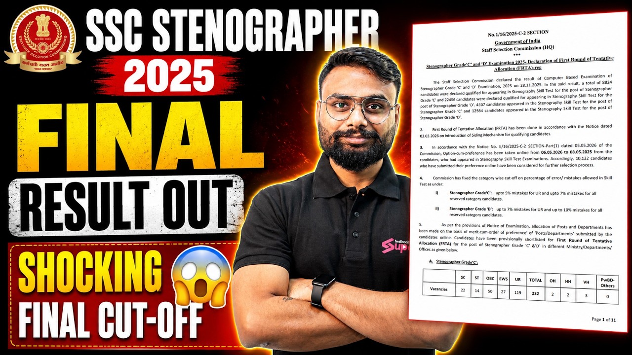 SSC Steno Result 2025 | SSC Steno 2025 Final Result OUT | SSC Stenographer Result 2025 | Testbook
