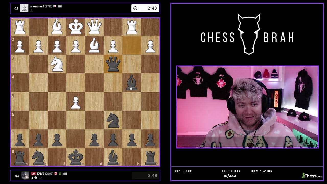 Aman plays the UNDEFEATED OPENING against a 2700