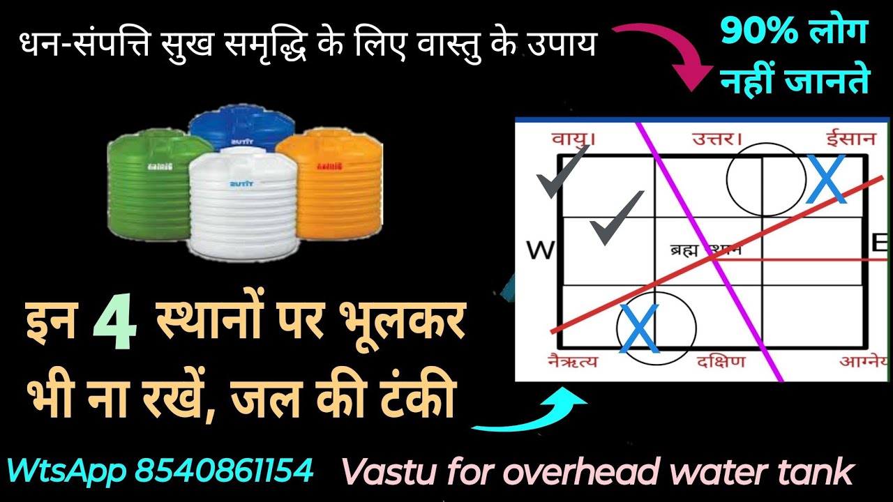 Overhead tank Vastu in Hindi | घर के छत पर पानी की टंकी कहां रखें | Vastu for water tank | #Vastu