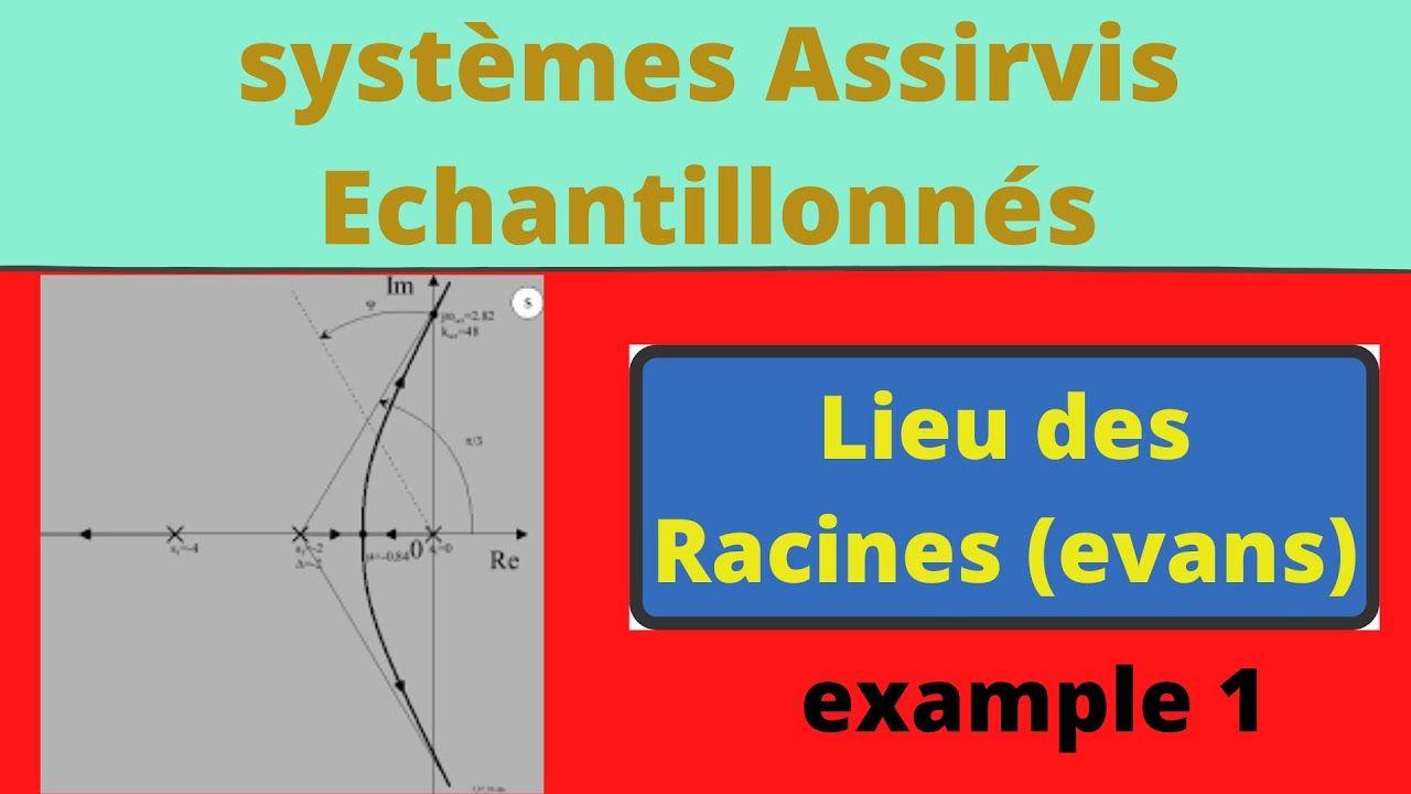 Comment tracer le lieu des racines (Lieu d’Evans) (exercice d'application) 1 (شرح بالعربية)