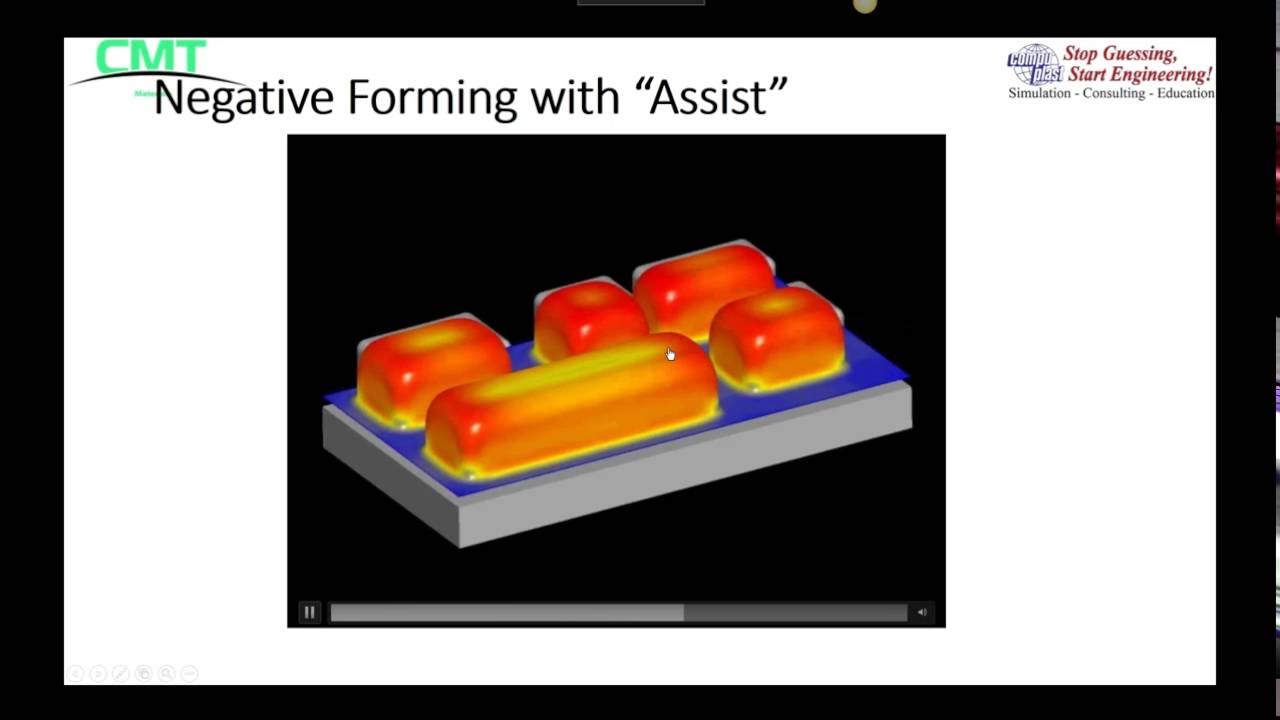 Applications of Simulation in Thermoforming 2016/10/12