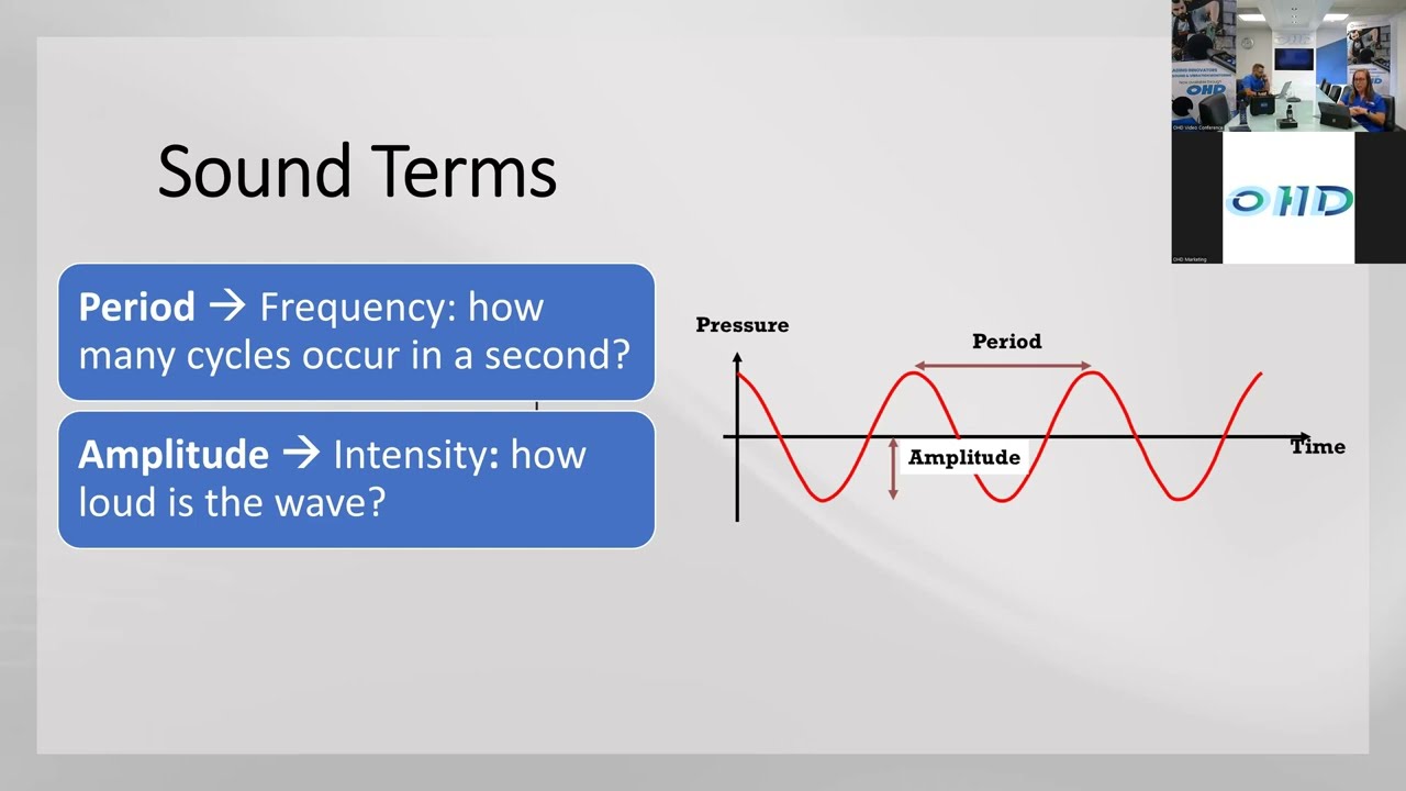 OSHA's Safe+Sound Week 2022 - Noise Exposure at Work