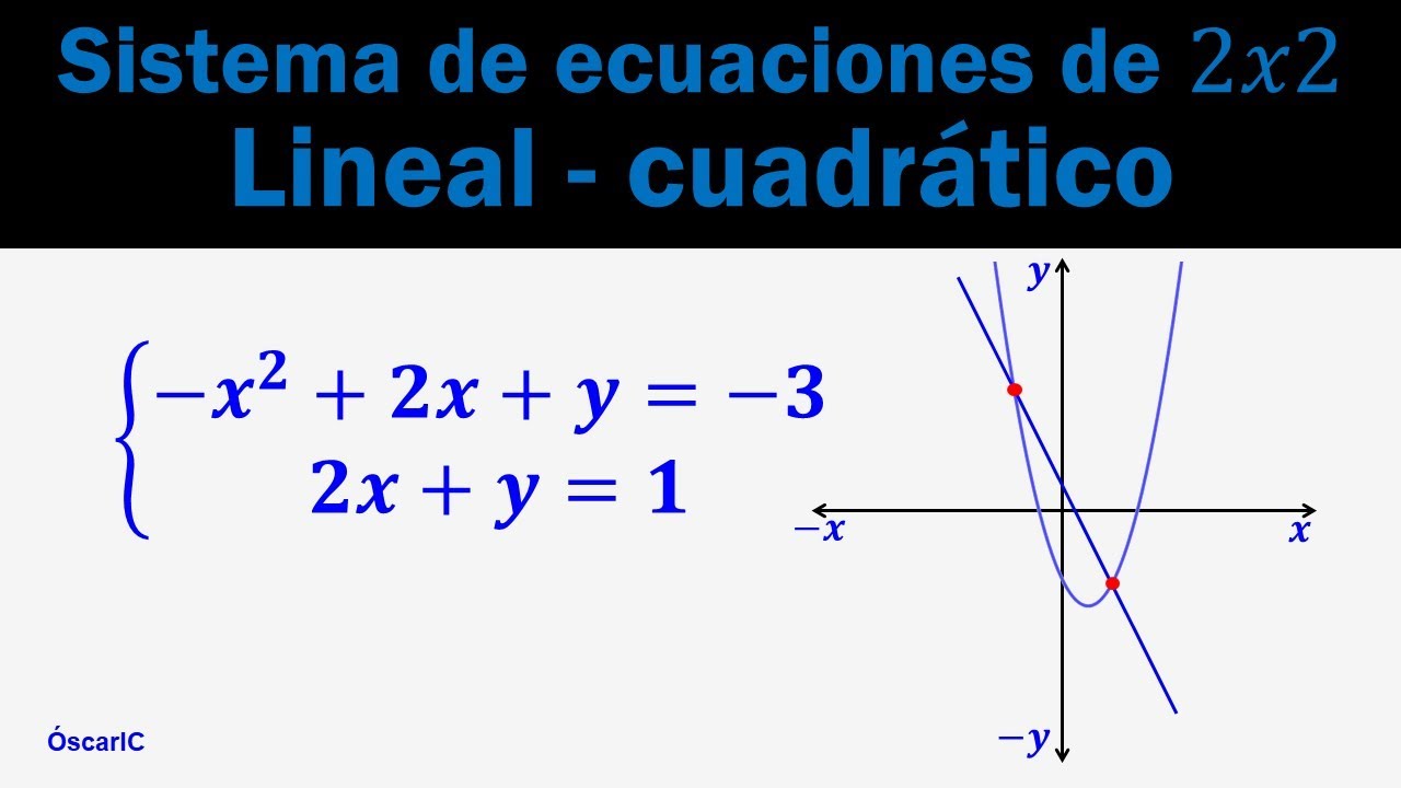 Sistema de ecuaciones mixto |Lineal - cuadrático| - |Ejemplo1|