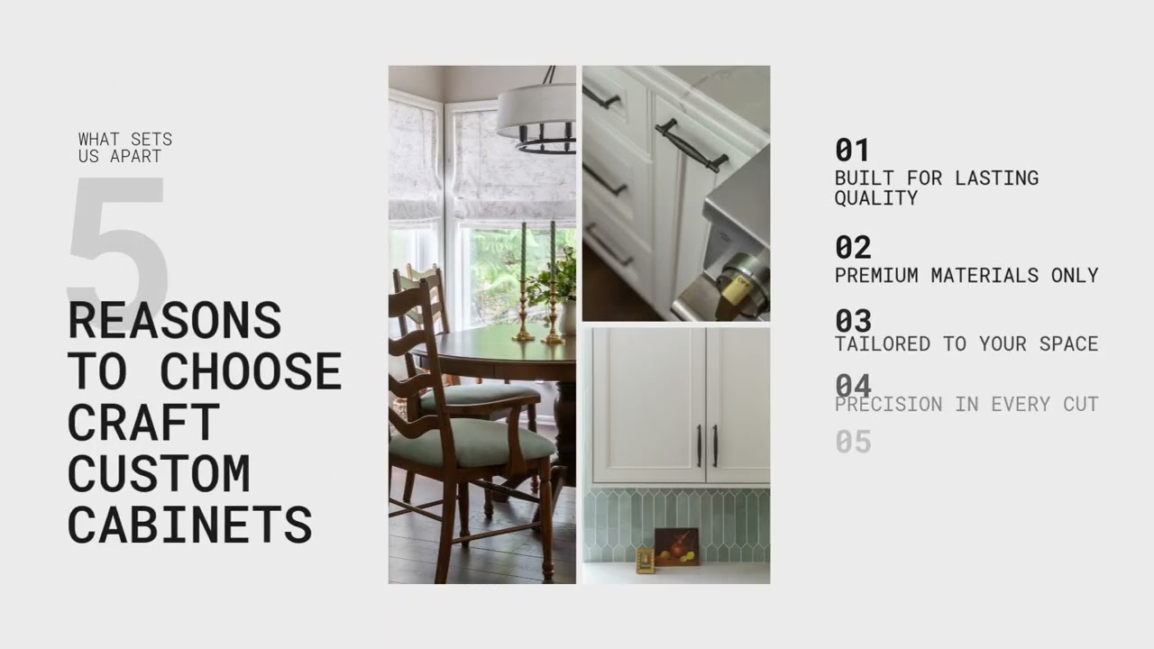 Custom Kitchen Cabinets &ndash; Built in Washington for Your Dream Home