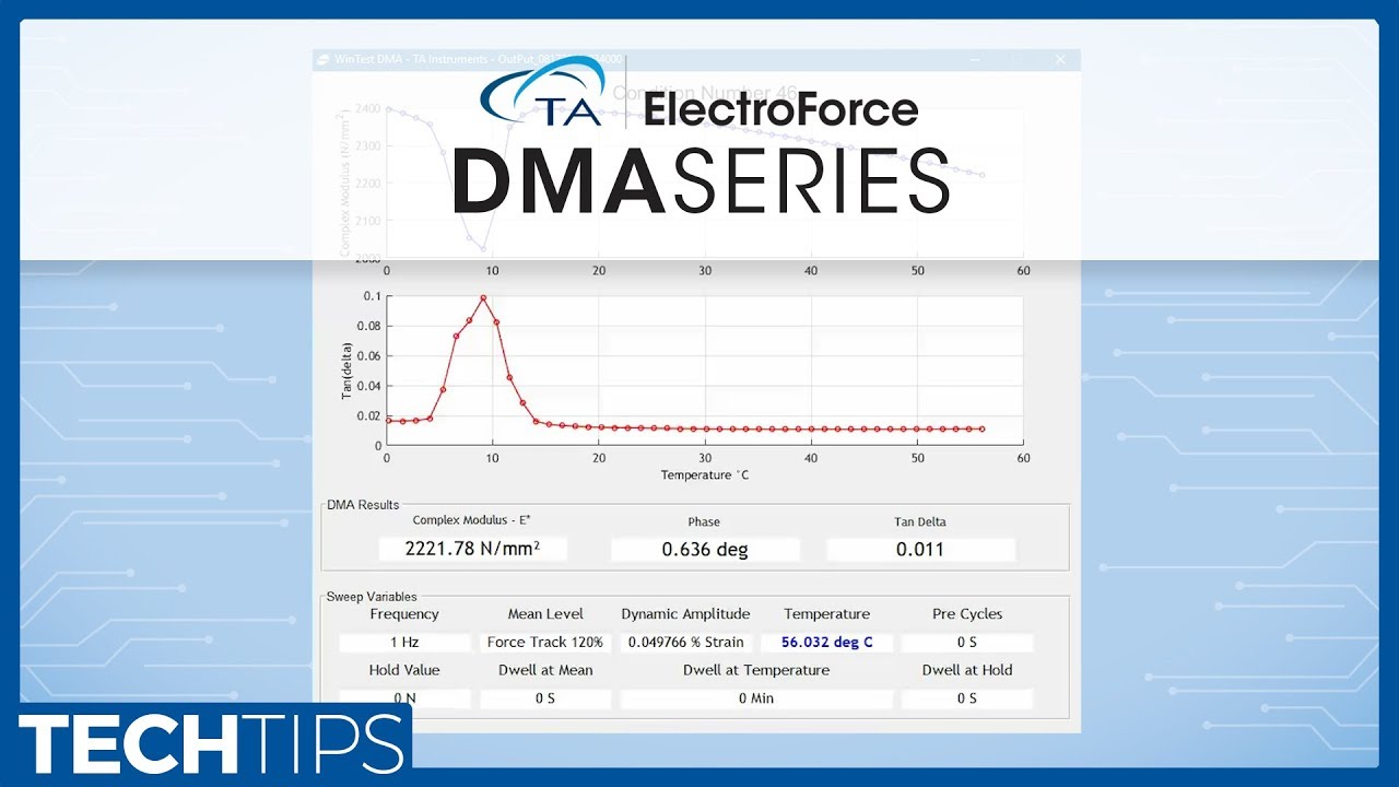 Temperature Ramp & Time Test Setup in WinTest DMA Software v8