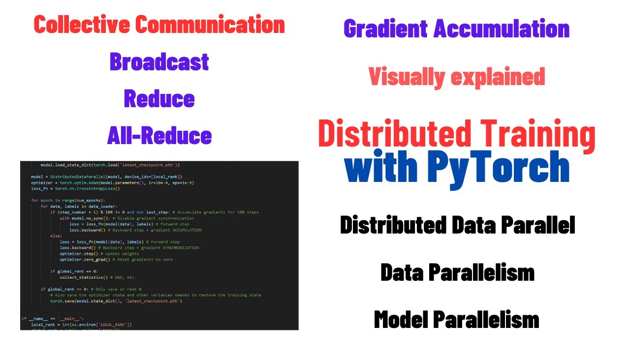 Distributed Training with PyTorch: complete tutorial with cloud infrastructure and code