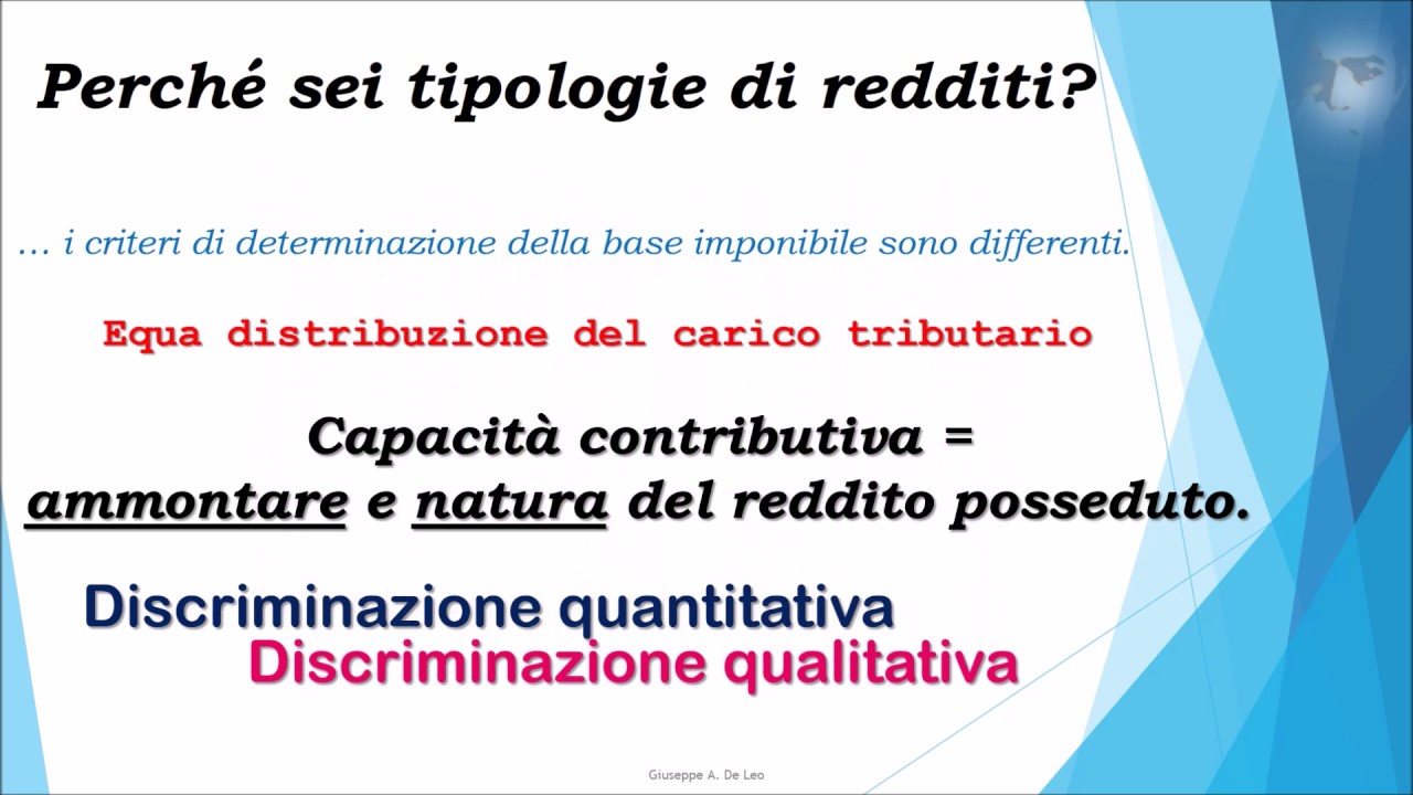 IRPEF   Concetto e categorie di reddito