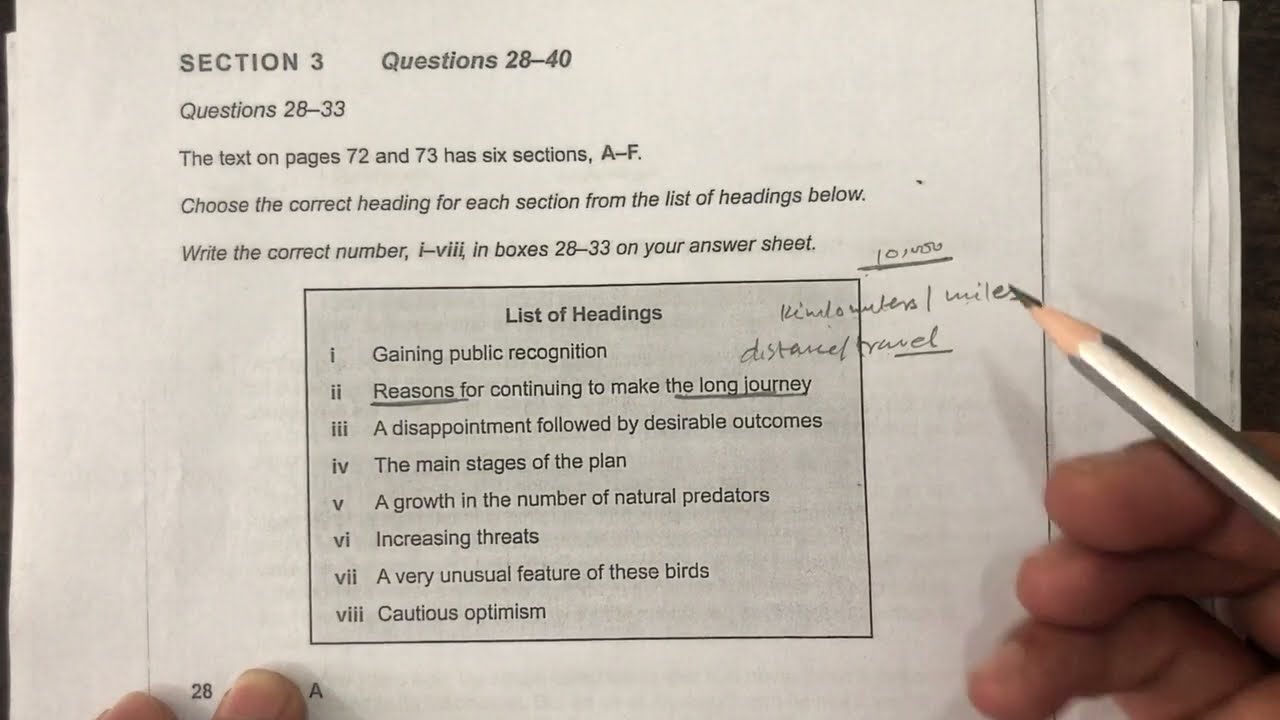 IELTS Reading list of headings|Reading list of headings ko Hal krney ka triaka