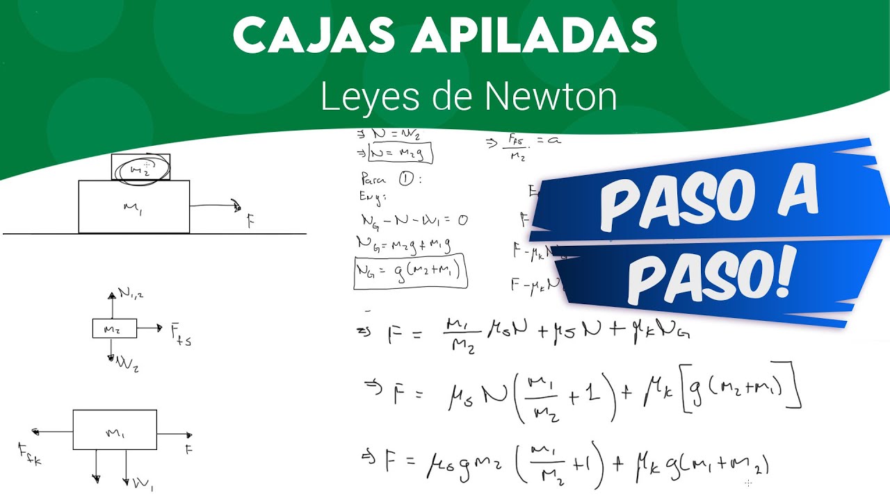 Cajas apiladas, leyes de newton (2)