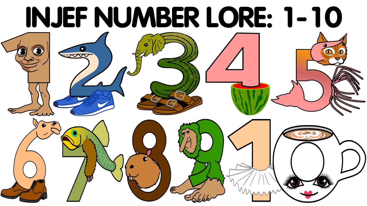INJEF Number Lore 1-10 Alphabet Lore Sprunki + ITALIAN BRAINROT ANIMALS meme