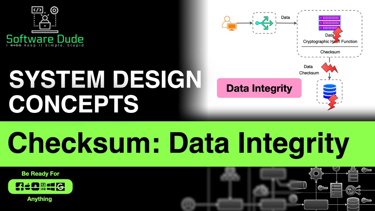 Checksum Explained | System Design Concepts | Data Integrity | What is Checksum | Interview Question