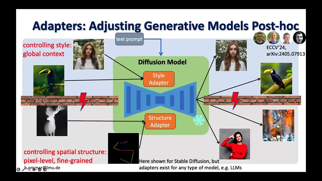 [GCV @ CVPR25] Bjorn Ommer - Bitter Lesson 2.0 Boosting the Efficiency & Control of Generative Model