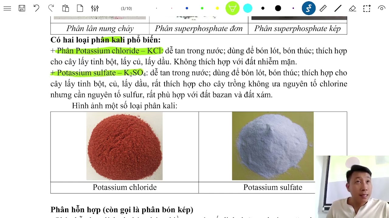 LUYỆN CHUYÊN- CHUYÊN ĐỀ 13- PHÂN BÓN HÓA HỌC