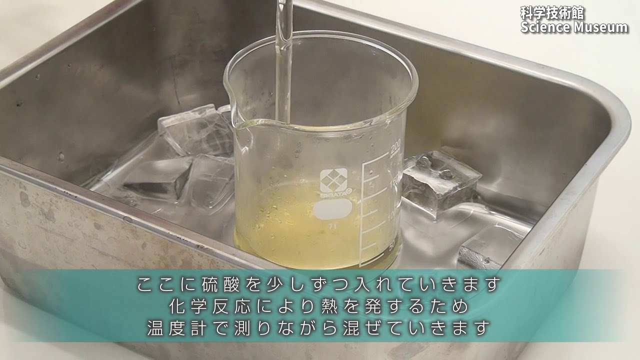 綿火薬