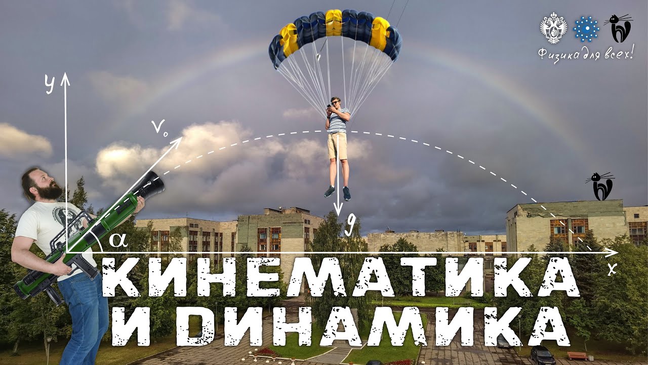 Лекция с демонстрациями опытов 