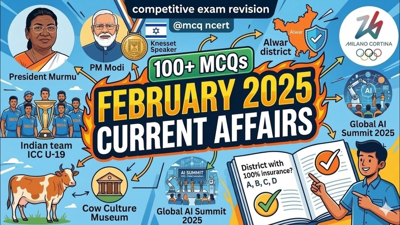 Feb 2026 Current Affairs MCQ | Top 100 Questions with Answers | Latest #GK
