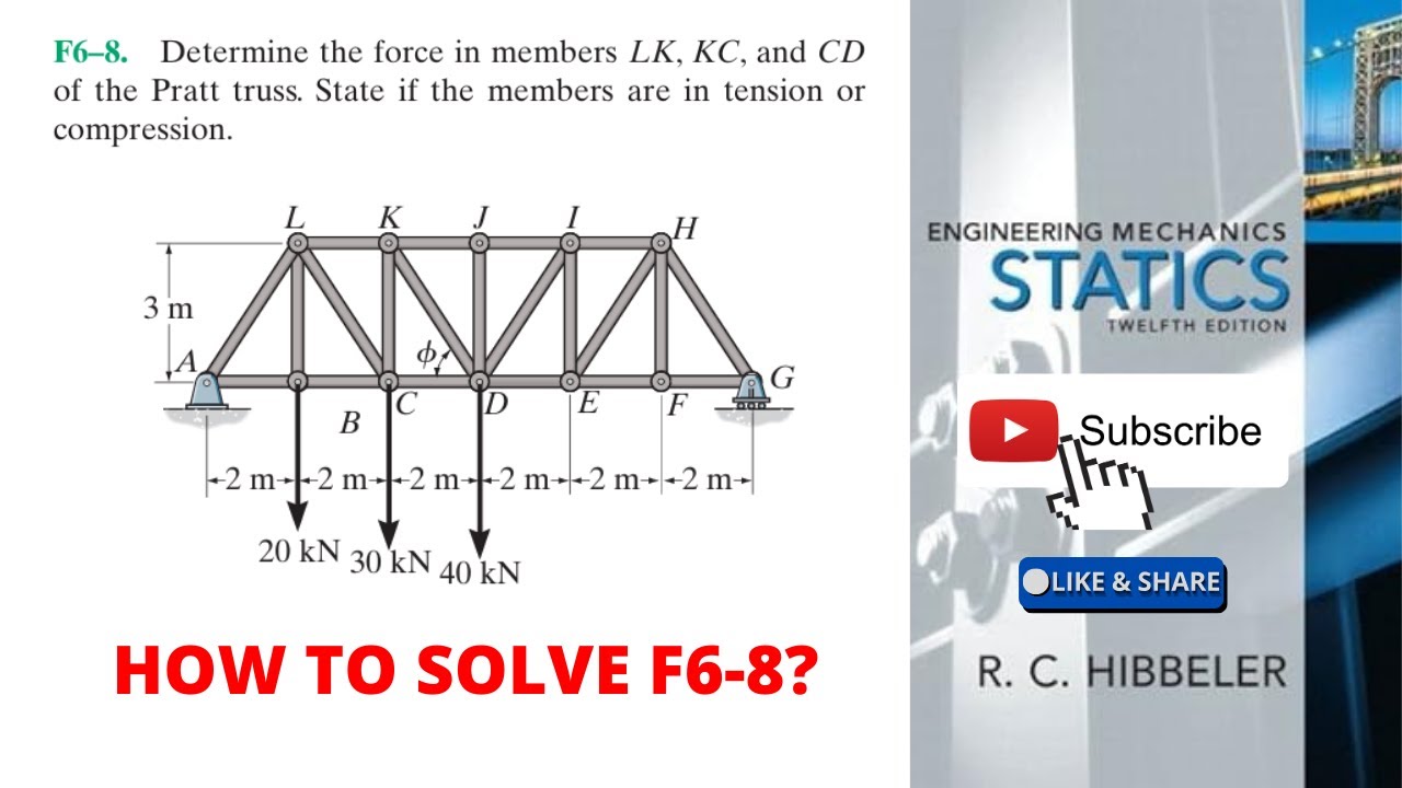 F6-8 hibbeler statics chapter 6 | hibbeler statics | hibbeler