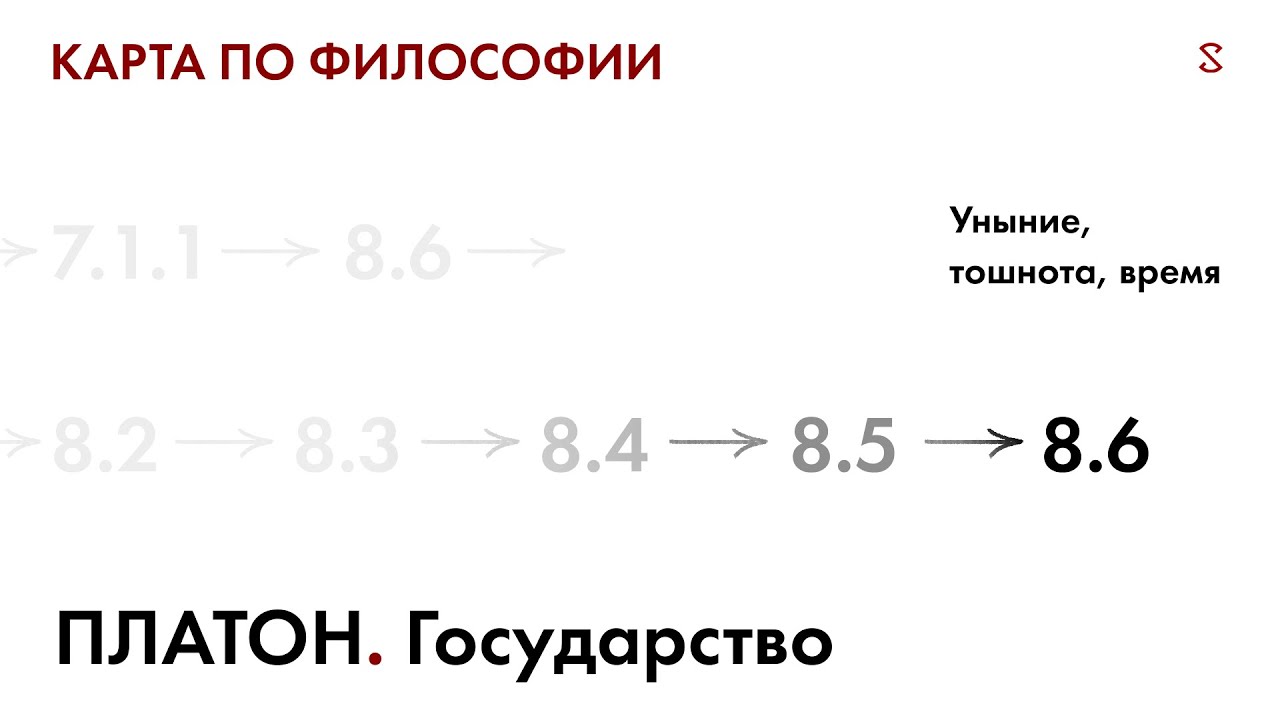 Карта по философии 8.6. Платон. Государство