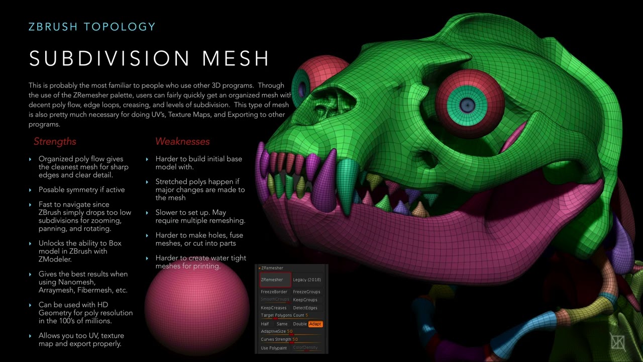 Intro to ZBrush 34  Topology Types