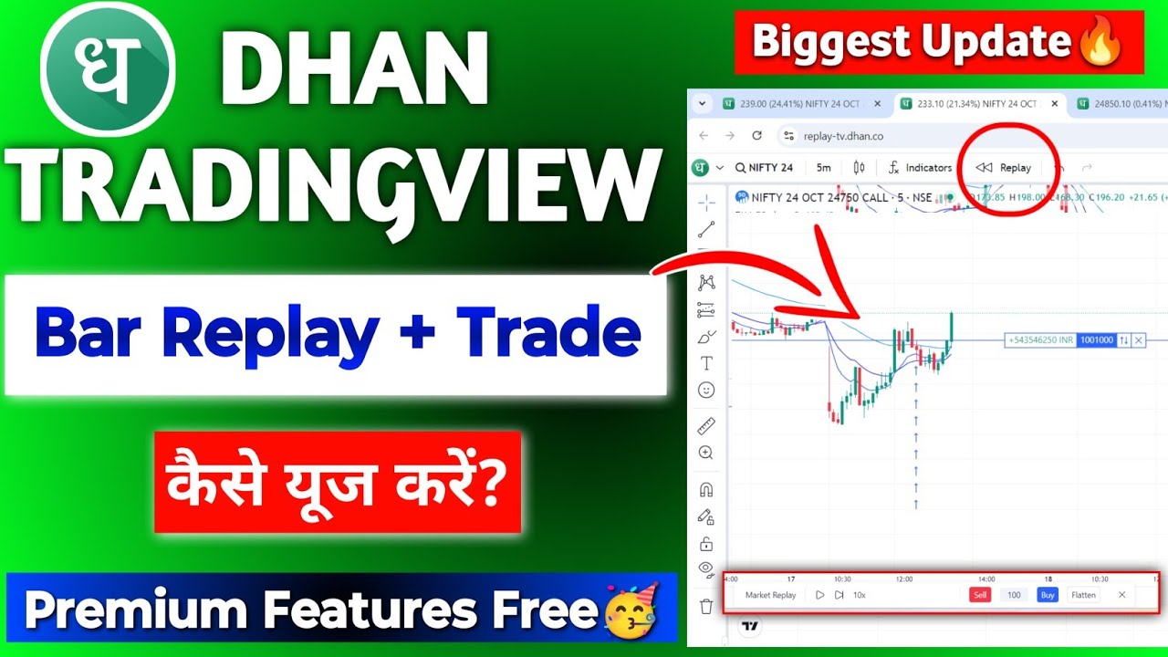 Dhan Biggest Update🔥Dhan Tradingview Chart *Bar Replay + Trade Live | How to use Bar Replay in Dhan✅