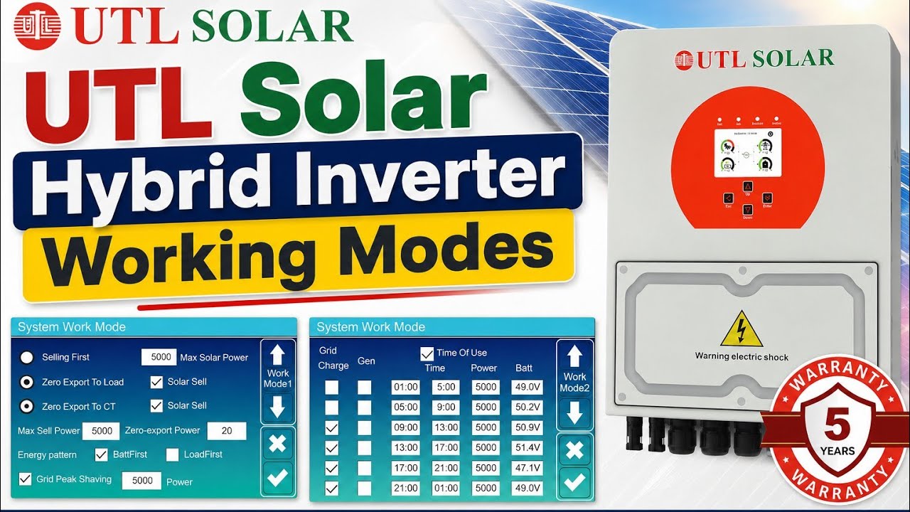 🔋 UTL Hybrid Inverter Working Modes | Complete Guide |