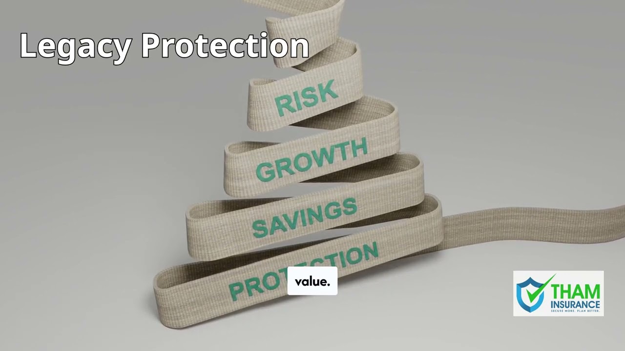 A Refined Offshore Fixed Deposit Alternative in USD & SGD