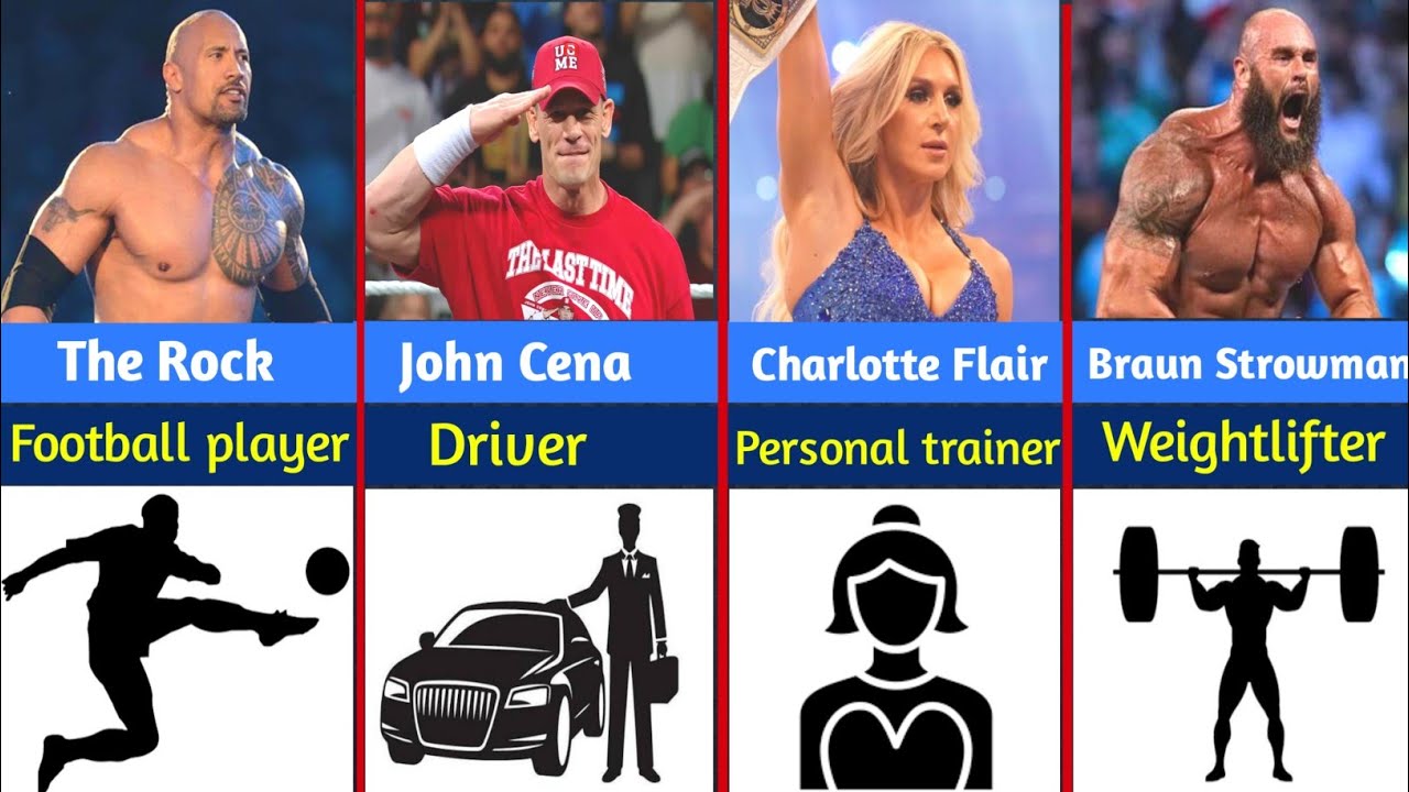 WWE Superstars’ Jobs Before Wrestling – What They Did Before Fame