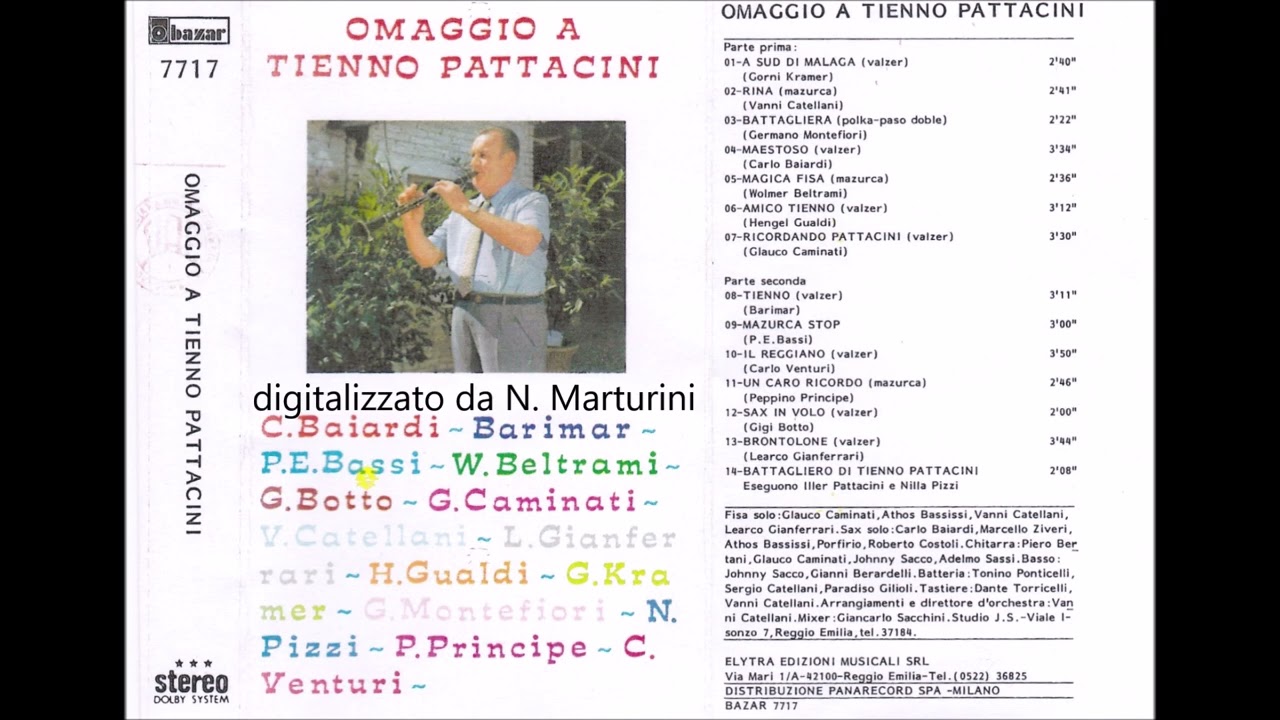 Omaggio a Tienno Pattacini