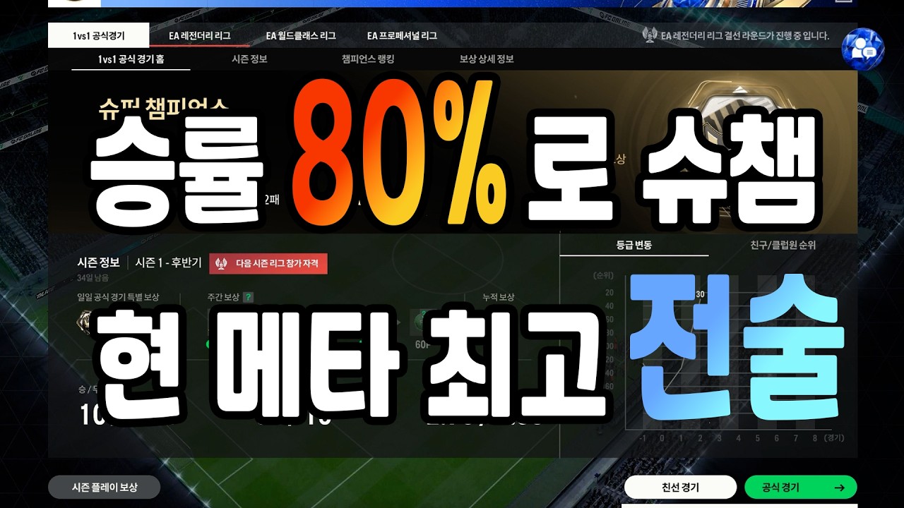 키보드로 개인기 하나도 못써도 슈챔 달성한 전술 가져왔습니다