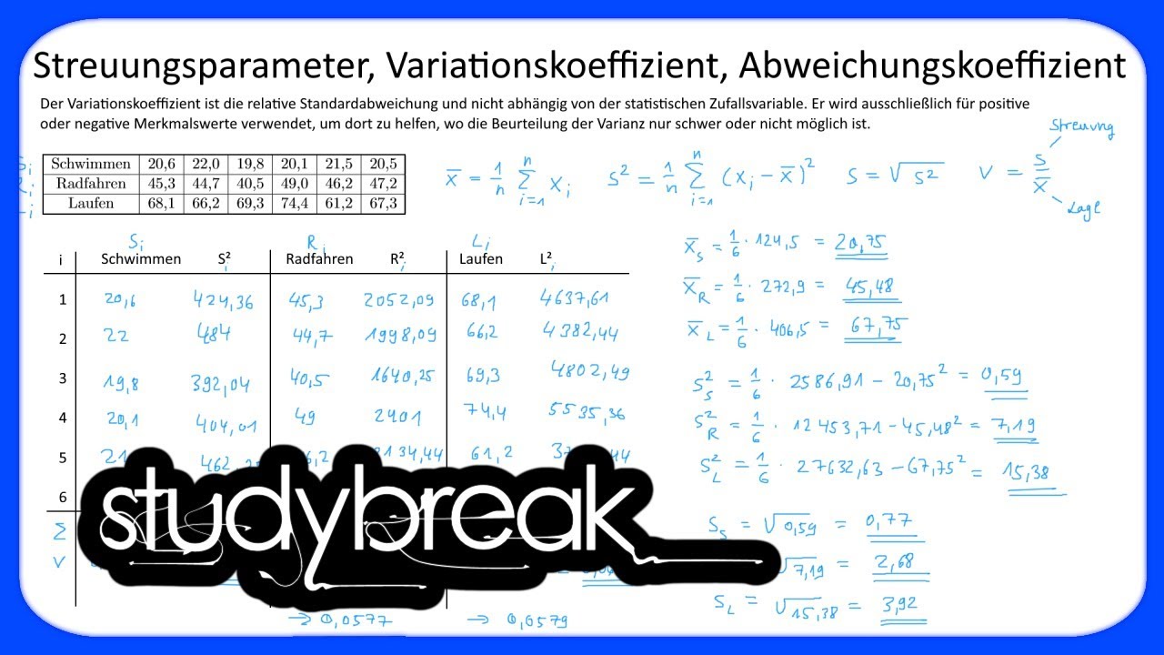 Streuungsparameter, Variationskoeffizient, Abweichungskoeffizient | Statistik