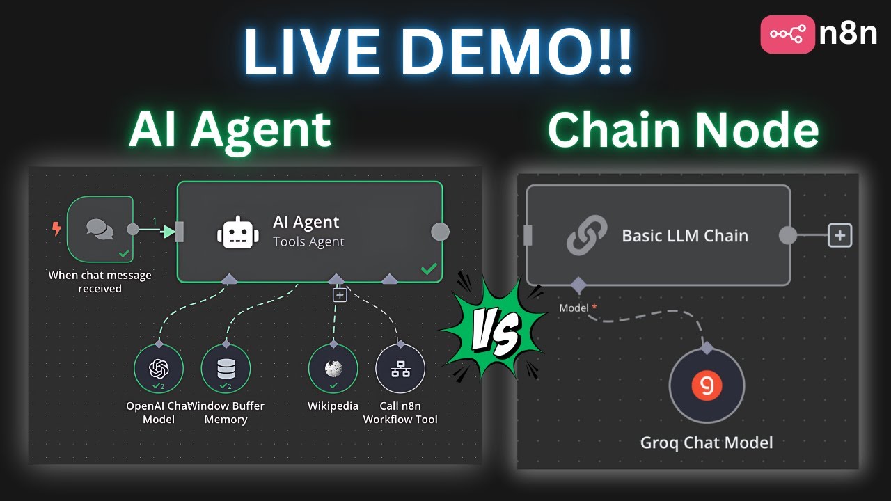 Когда использовать AI Agent или Chain Node в n8n (демонстрация в реальном времени — БЕЗ КОДА)