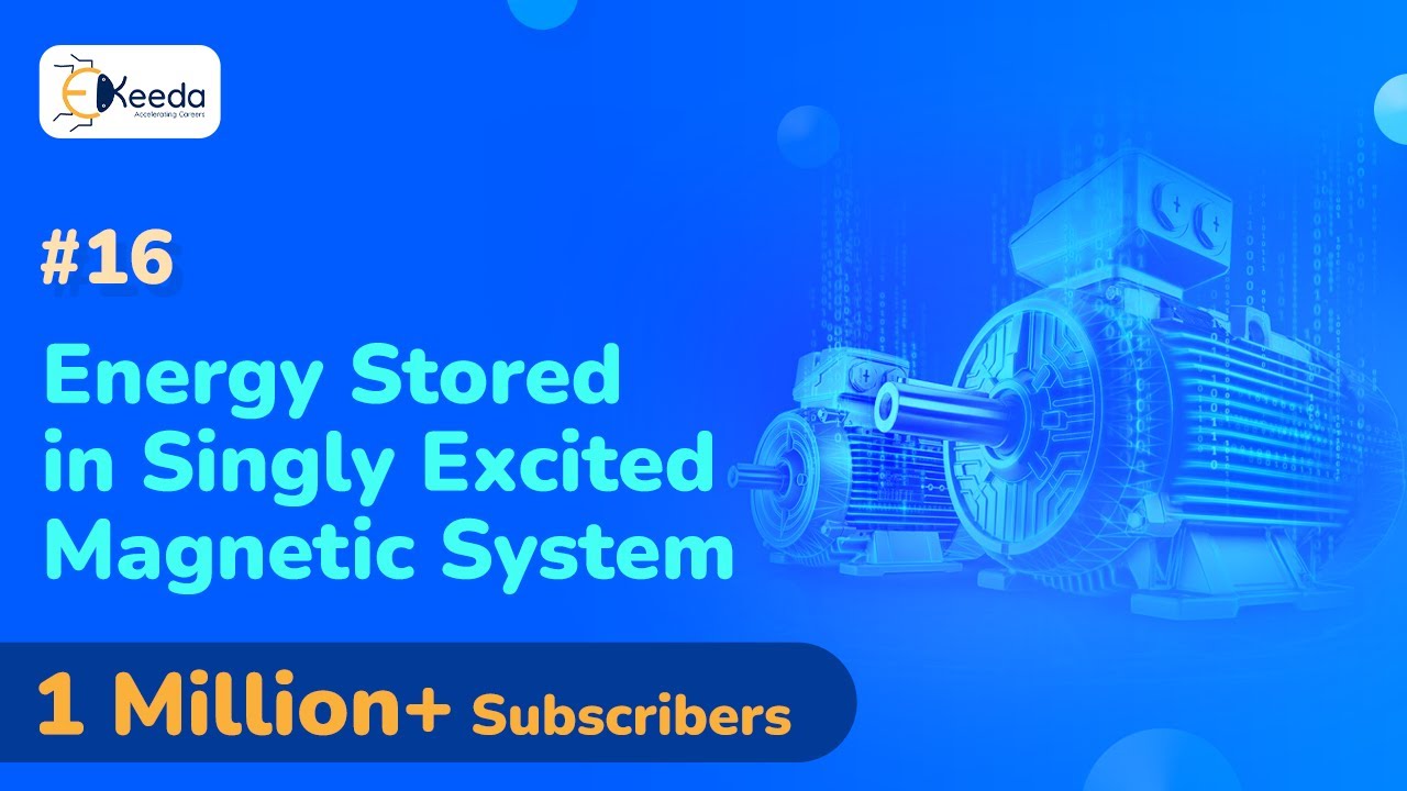 Energy Stored in Singly Excited Magnetic System - Electrical Machines 1