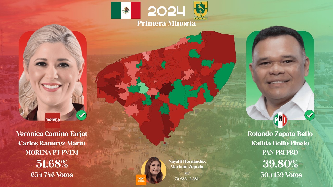 Elecciones al Senado de México en Yucatán (1991-2024)