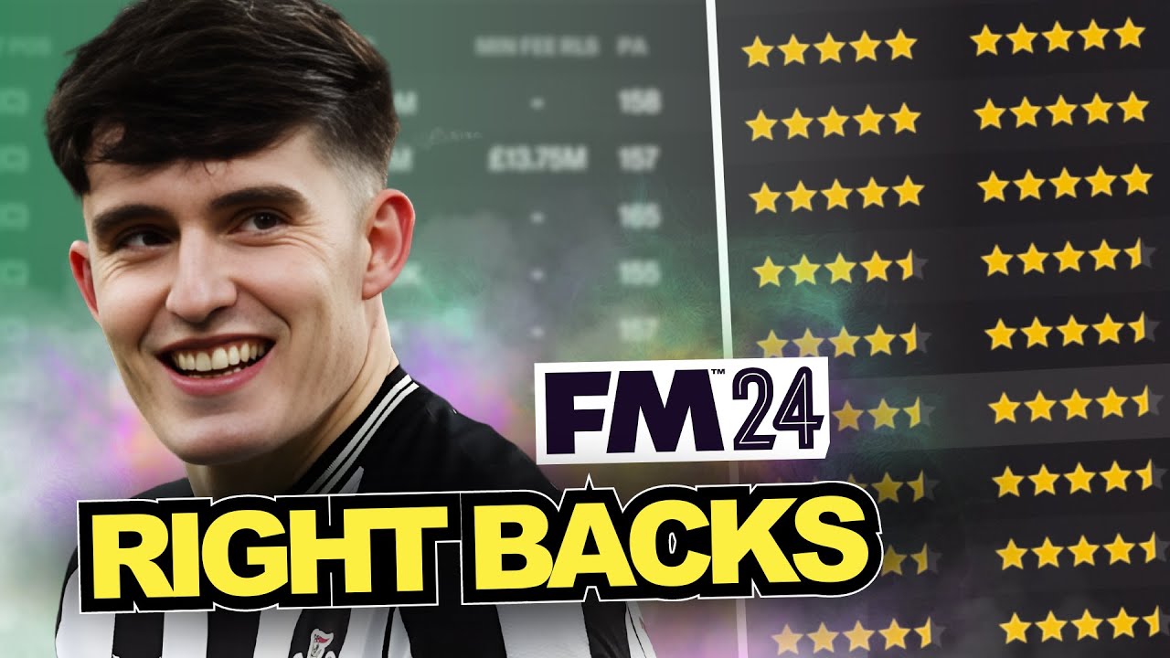 Best Right Backs | FM24 Wonderkids
