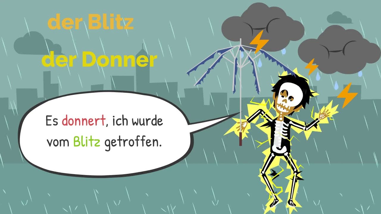Das Wetter & Wettervorhersage | Deutsch lernen A2 B1 B2 | The weather in German