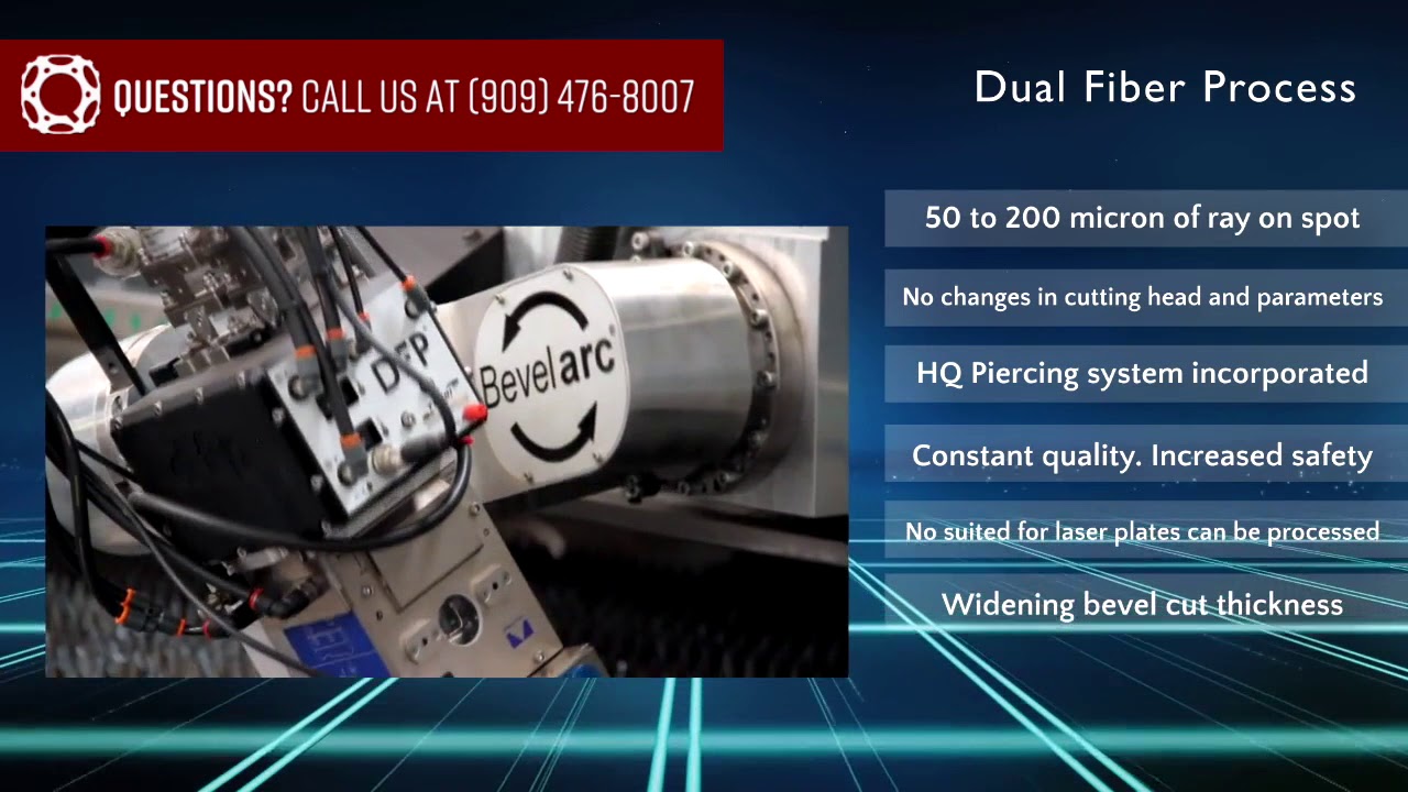 DFP: Dual Fiber Process by Tecoi