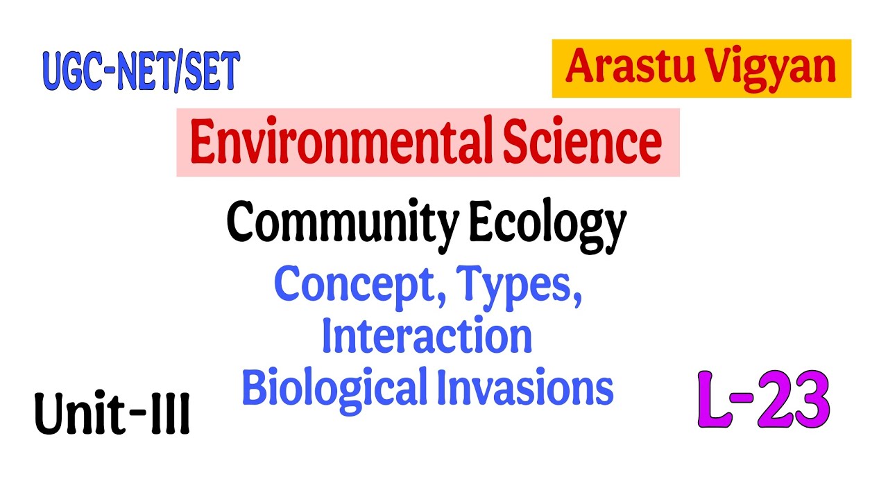 Community Ecology- Interaction & Biological Invasions/Unit-3/ #environmentalscience #ugcnet 