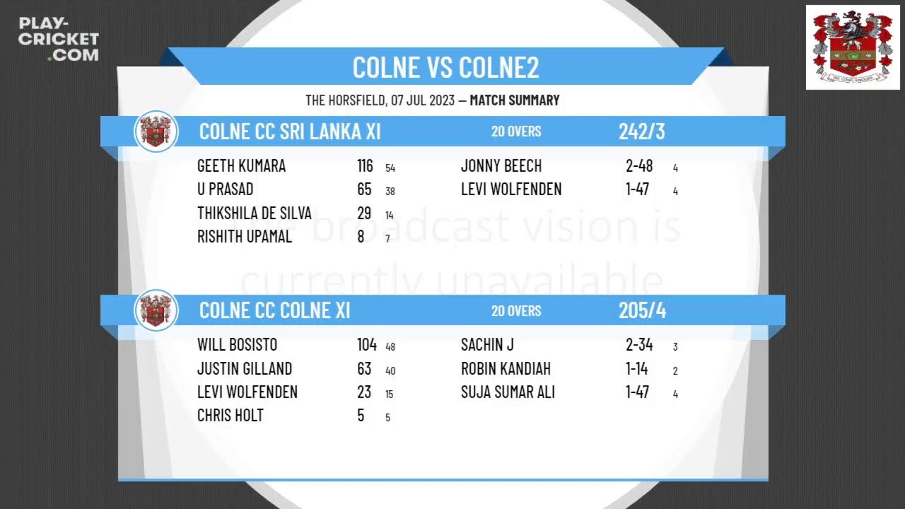 ECB - Friendly - Colne CC Colne XI v Colne CC Sri Lanka XI
