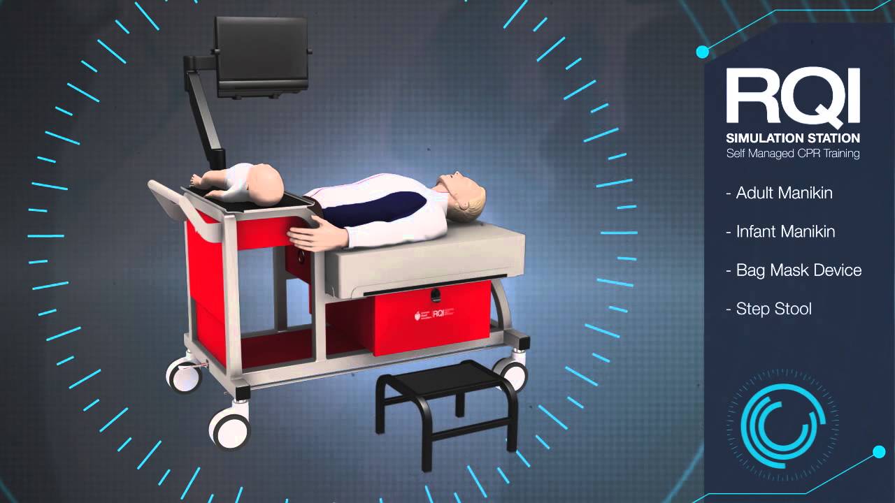 Resuscitation Quality Improvement Program (RQI)