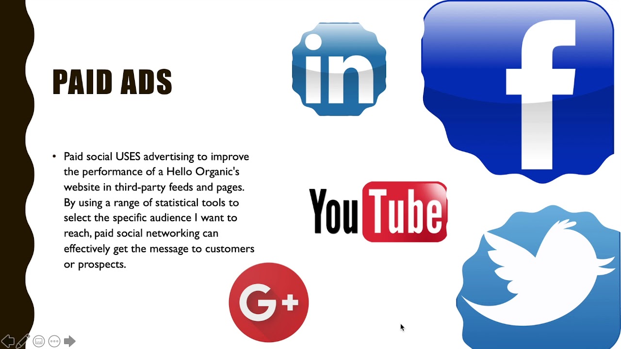 Hello! Organic! Pitch