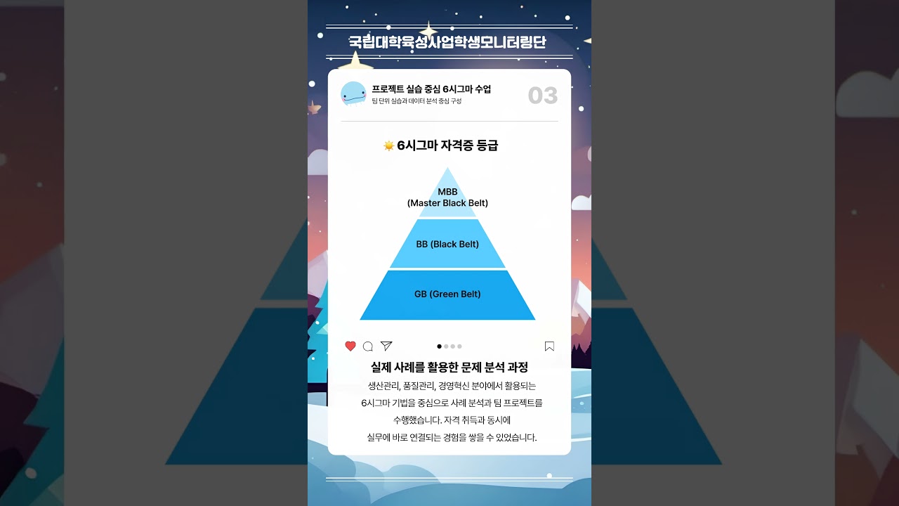 📌 2025 직무자격프로그램 2차 6시그마 GB+BB 통합 자격교육