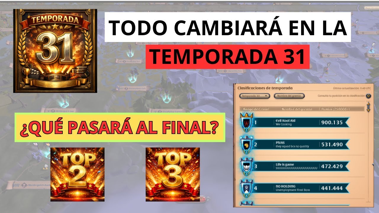 CAMBIA Todo en la Season 31 en la Forma que los Gremios Compiten. ¿Quién quedará top 2 y 3?.